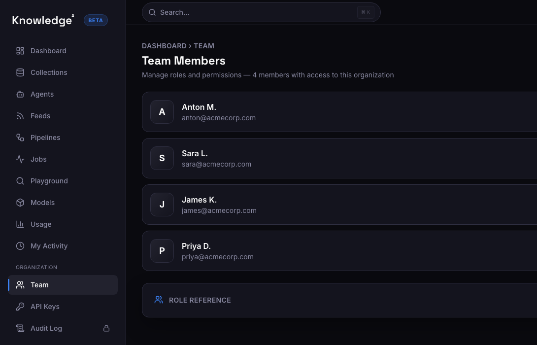 Team members with owner, admin, member, and viewer roles
